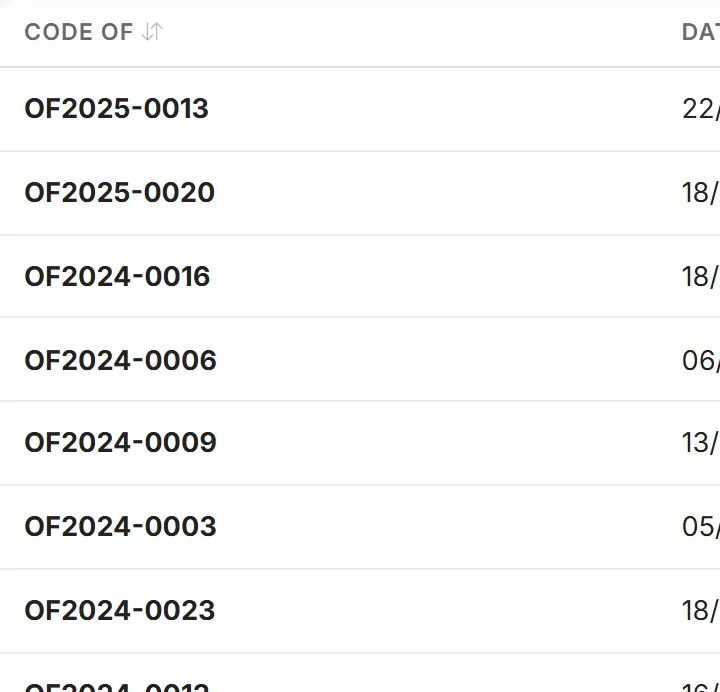 Ordres de fabrication des mises dans Mon Chai, avec leur code et leur date