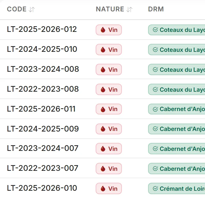 Lots techniques dans Mon Chai : code du lot, nature du vin et appellation déclarée en DRM