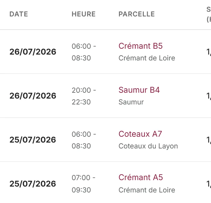 Registre phytosanitaire de Mon Chai : date, heure et parcelle de chaque traitement