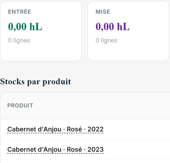 Brouillon de DRM dans Mon Chai : entrées et mises en hectolitres, puis le stock par produit