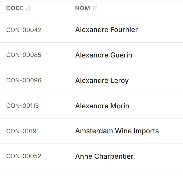 Fichier clients de Mon Chai : les visiteurs du caveau ajoutés au CRM du domaine avec leur consentement