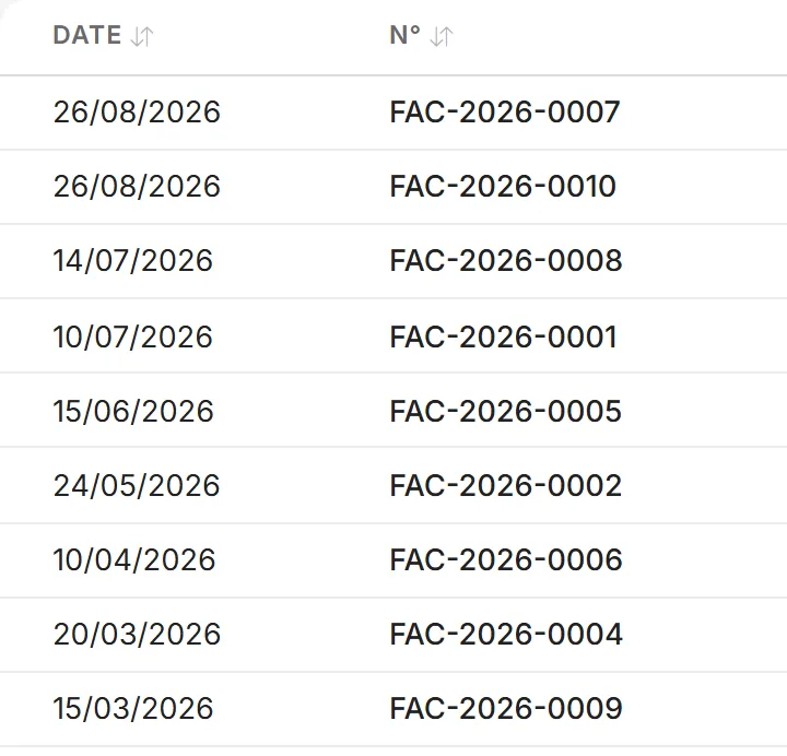 Factures de vente dans Mon Chai : date d'émission et numéro de chaque facture